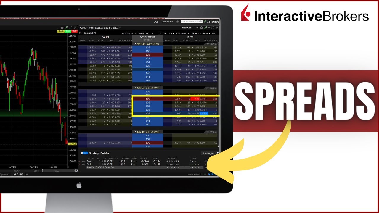 Video thumbnail for Trading Spreads in Interactive Brokers (Verticals, Iron Condors, Butterfly Spreads)
