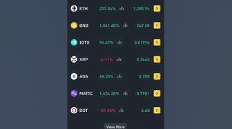 'Video thumbnail for Binance Auto Mining || Make $50 profit daily 2023'