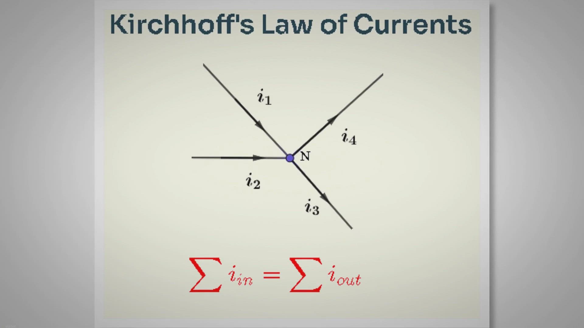 'Video thumbnail for Kirchhoff's Law of Currents'