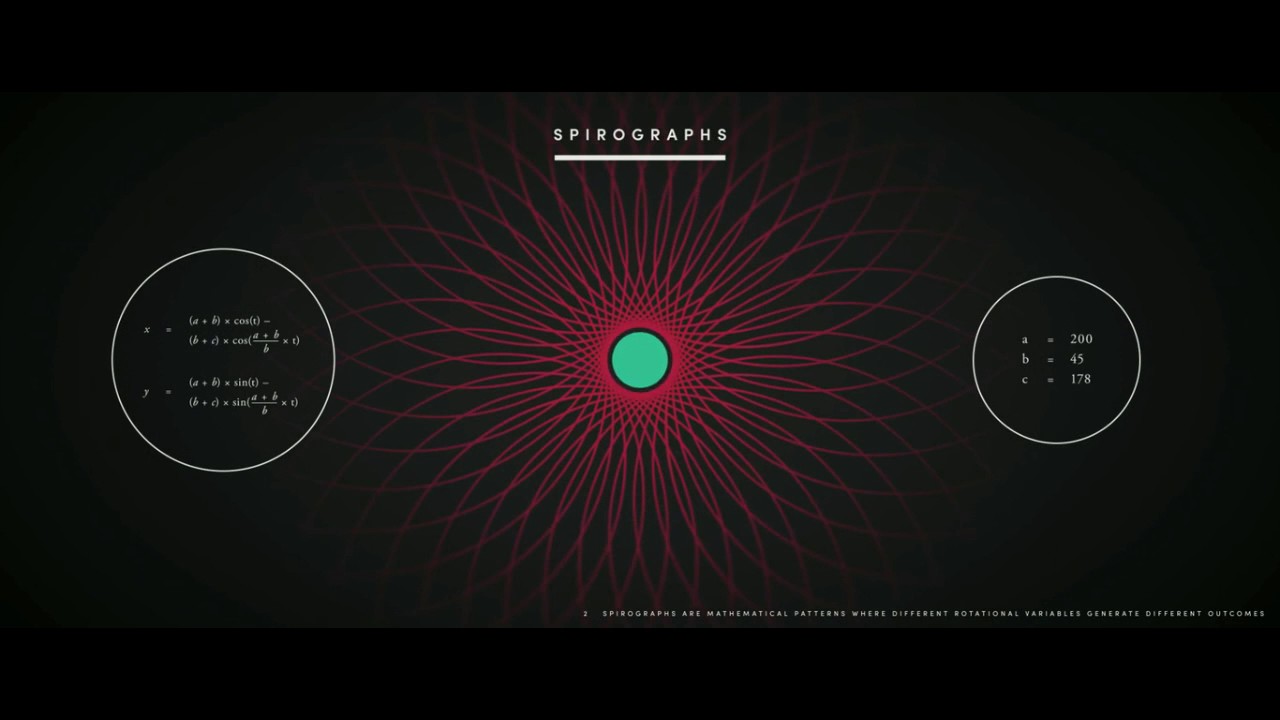 Video thumbnail for Sayılardaki Güzellik: Pi / 3.14