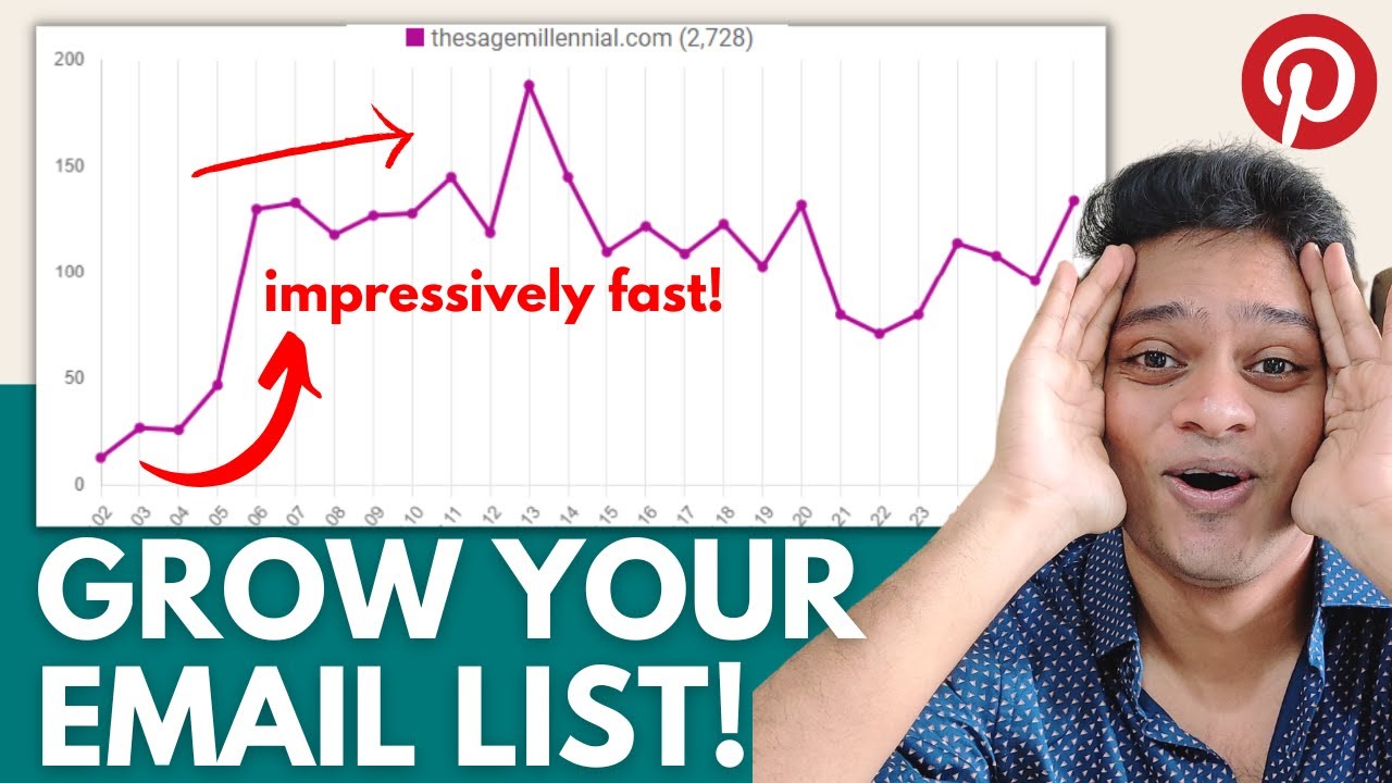 'Video thumbnail for The Best Way To Grow Your Email List With Pinterest: Itβs That Easy!'