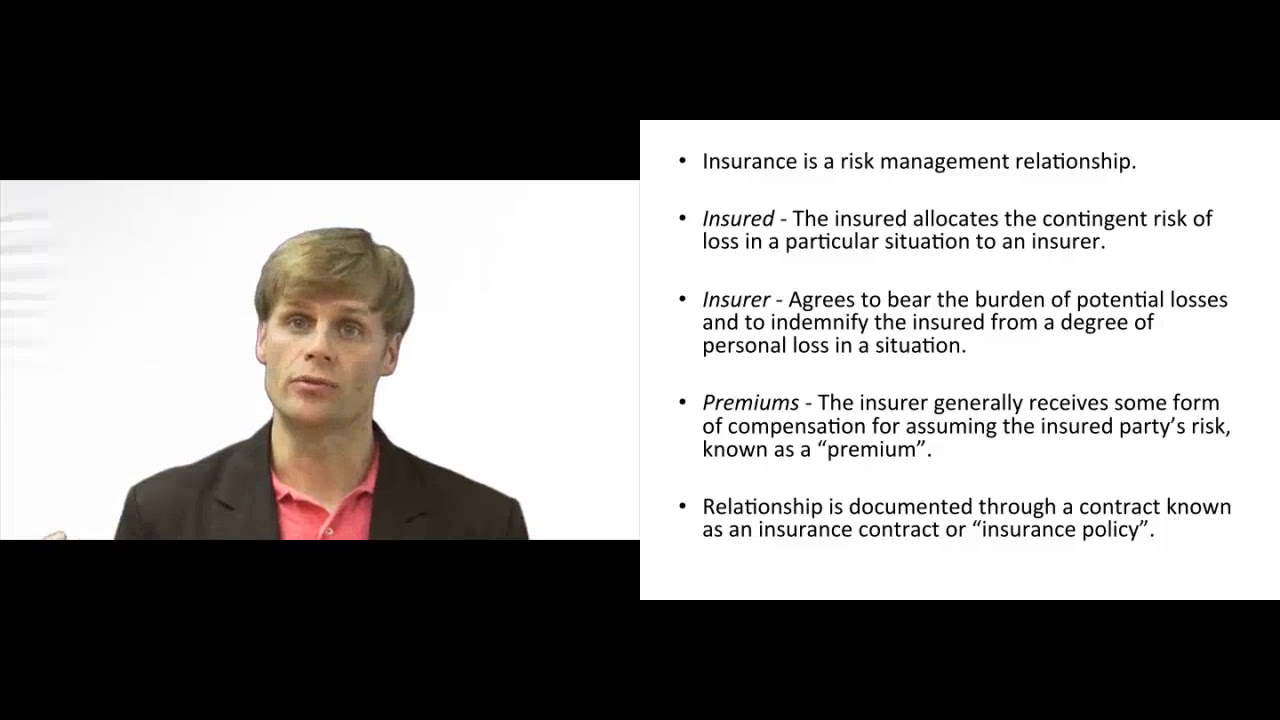 'Video thumbnail for What is insurance?'