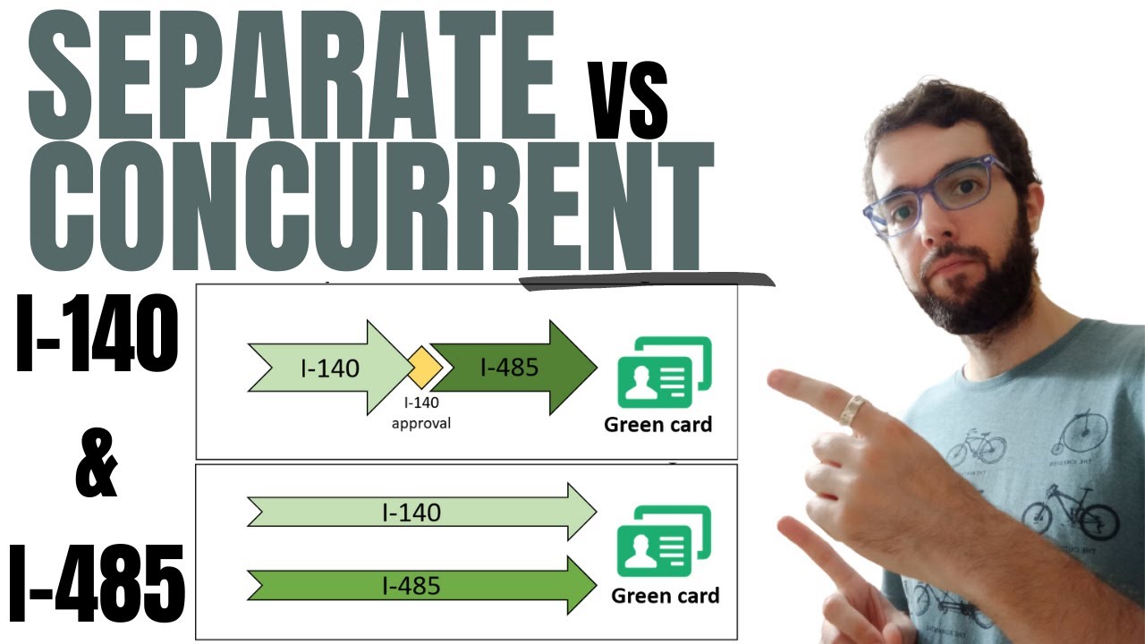 Video thumbnail for 📂 Concurrent or separate green card filing? EB2 NIW