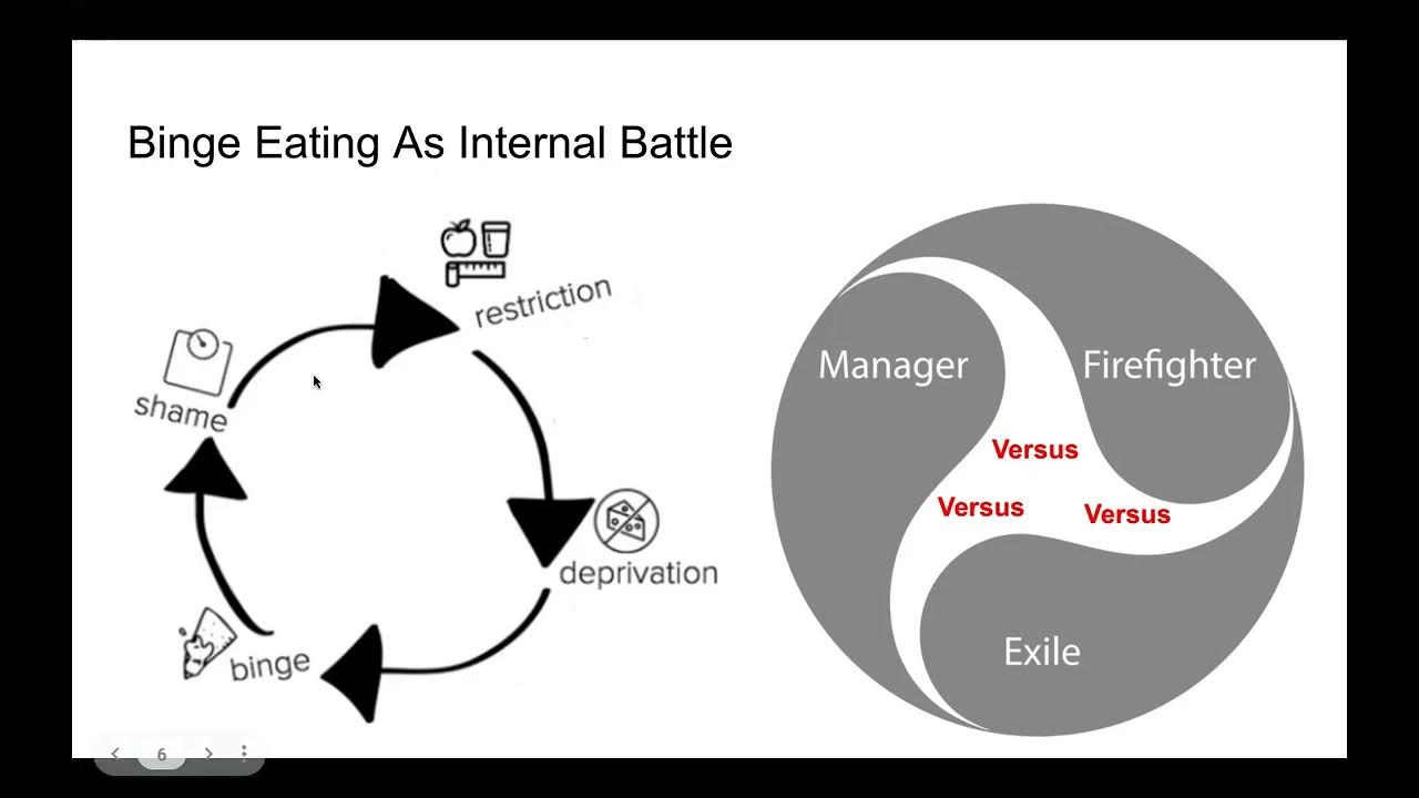 Video thumbnail for Why Journaling #1 Comes First (And Why Journaling #2 Second)