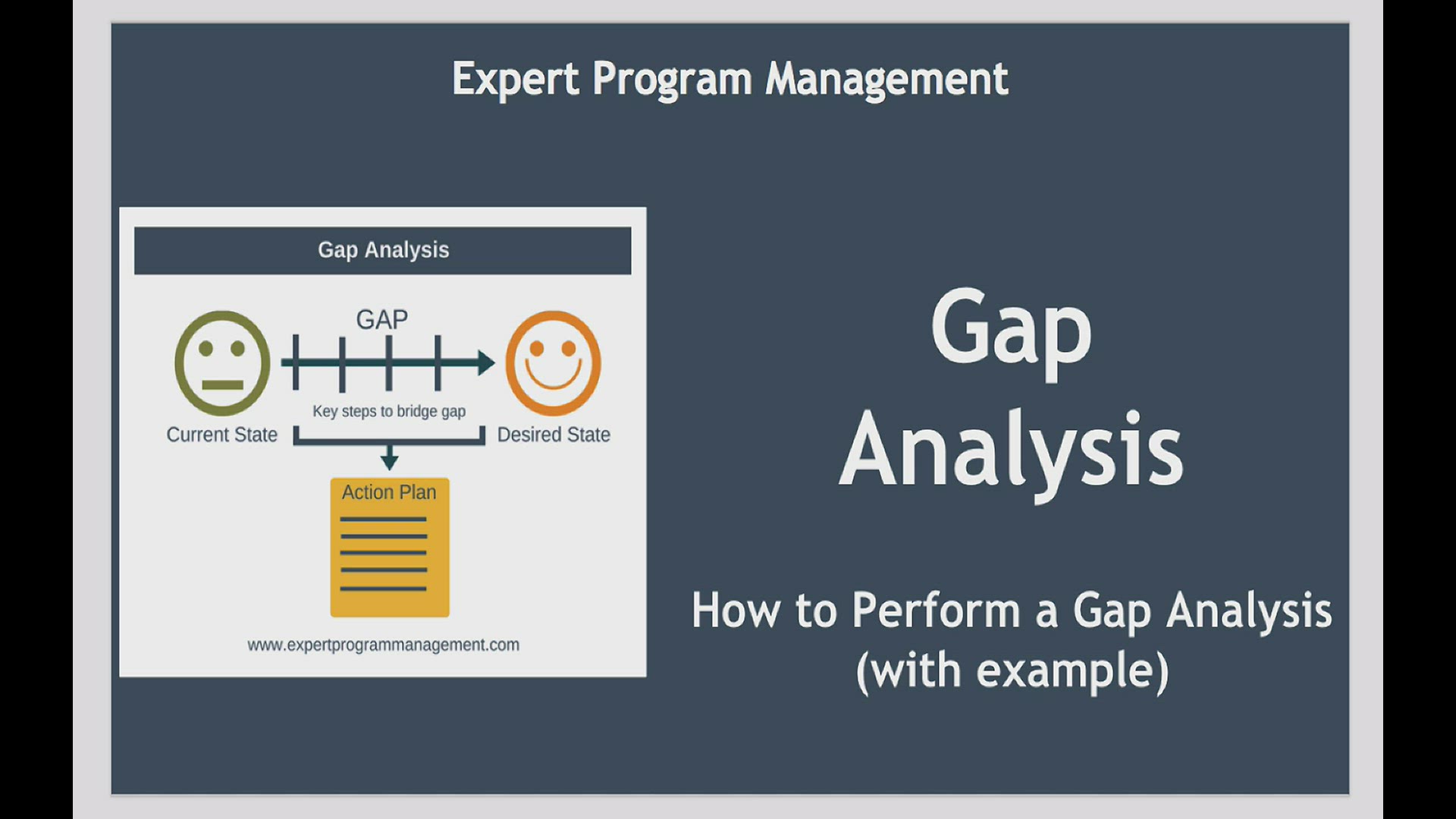 'Video thumbnail for Gap Analysis'