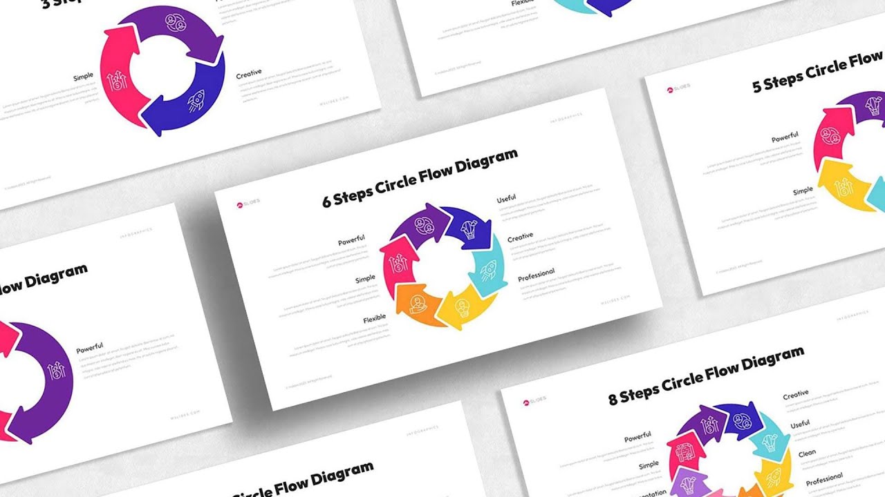 'Video thumbnail for Circular Flow Diagram Template for PowerPoint and Google Slides Free Download'