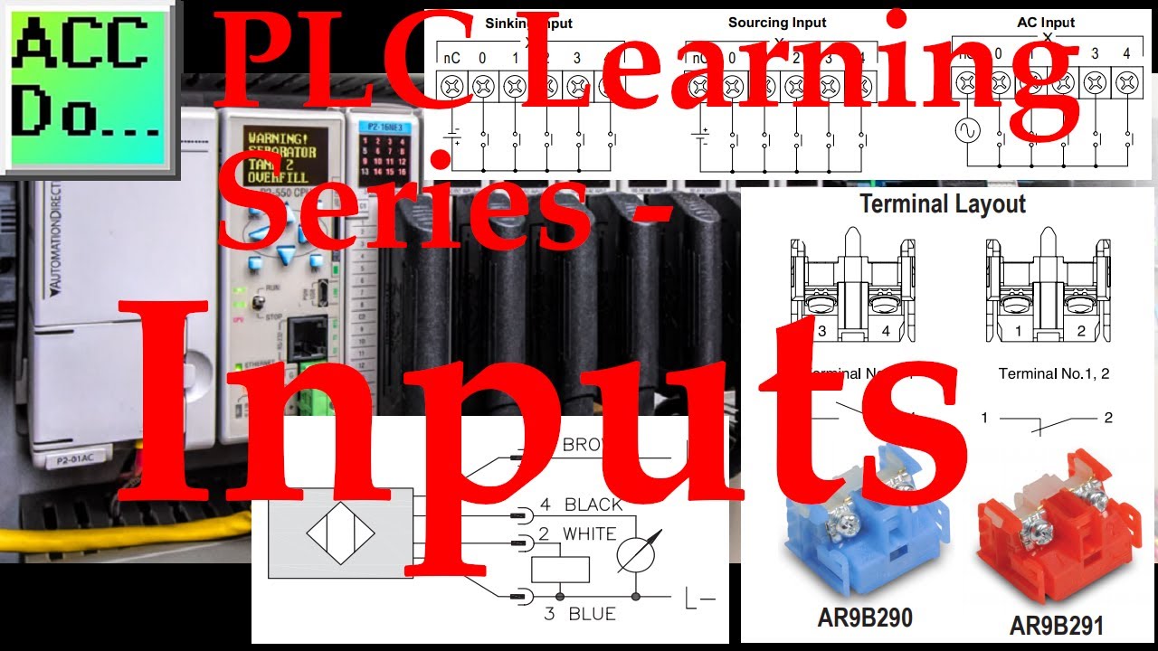 'Video thumbnail for PLC Learning Series - What are PLC Inputs?'