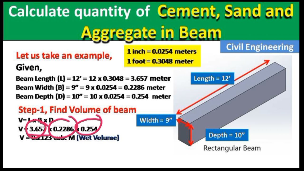 'Video thumbnail for How to Calculate Cement, Sand and Aggregates in a Beam | Step by Step'