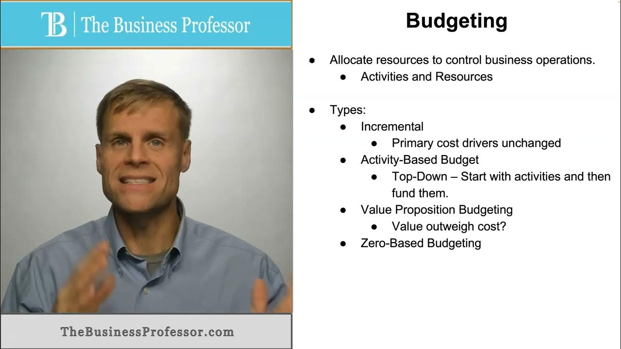 'Video thumbnail for Budgeting'