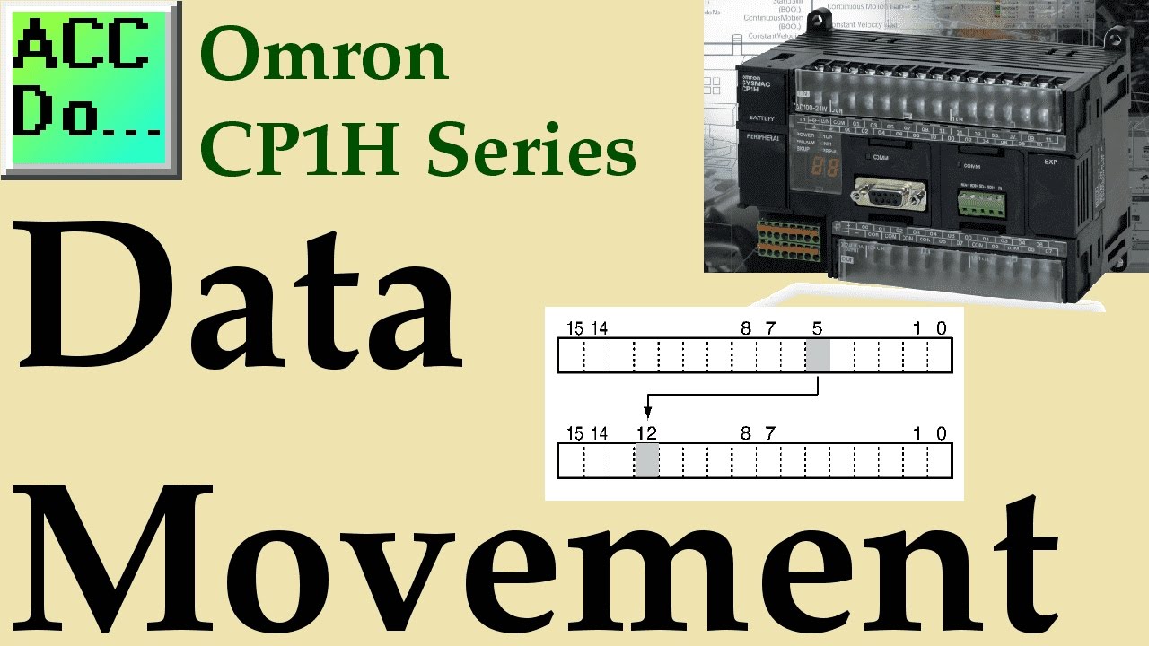 'Video thumbnail for Omron CP1H PLC Data Movement Instructions'
