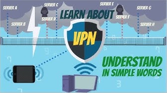 'Video thumbnail for What is VPN, Private Network for Anonymity & Data Security'