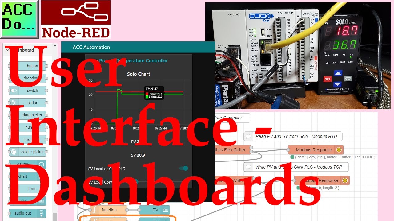 'Video thumbnail for Node-RED User Interface - Dashboards'
