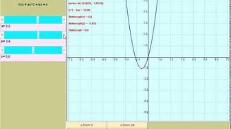 'Video thumbnail for Quadratic functions at http://www.analyzemath.com'
