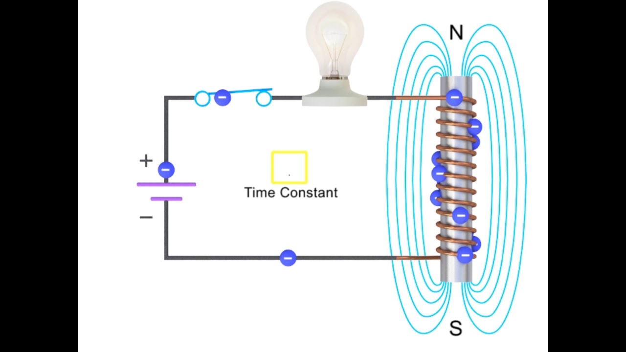 'Video thumbnail for Inductor Working Principle - Electrical and Electronics Engineering'