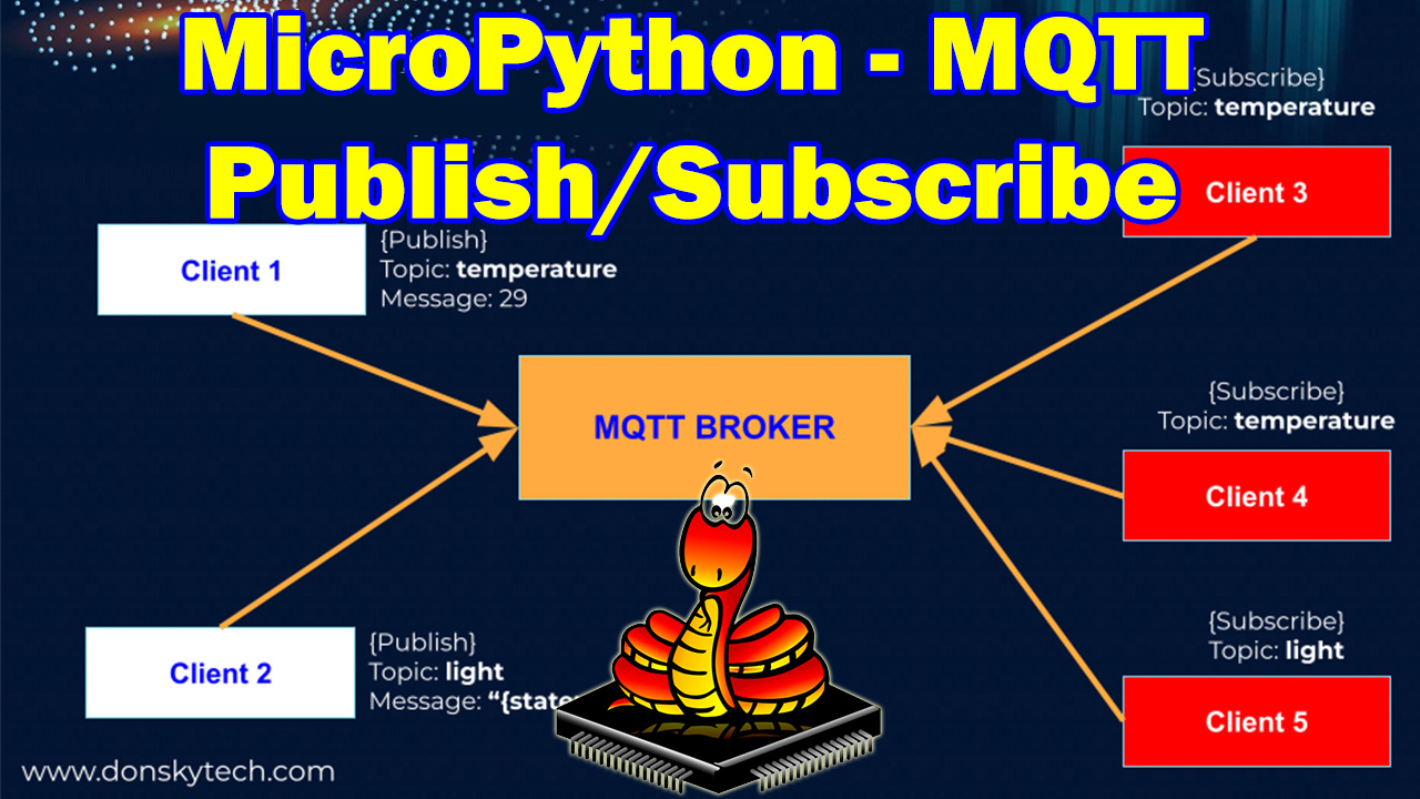 Video thumbnail for MicroPython - MQTT Publish/Subscribe using ESP32/ESP8266