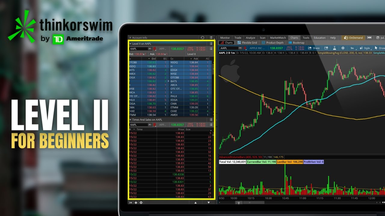 'Video thumbnail for What is Level 2 Data on ThinkorSwim | Time & Sales and Level 2'
