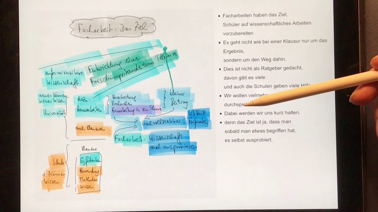 Video thumbnail for Facharbeit schreiben am Beispiel: Paare aus unterschiedlichen Kulturen: Teil 1: Ziel und Thema