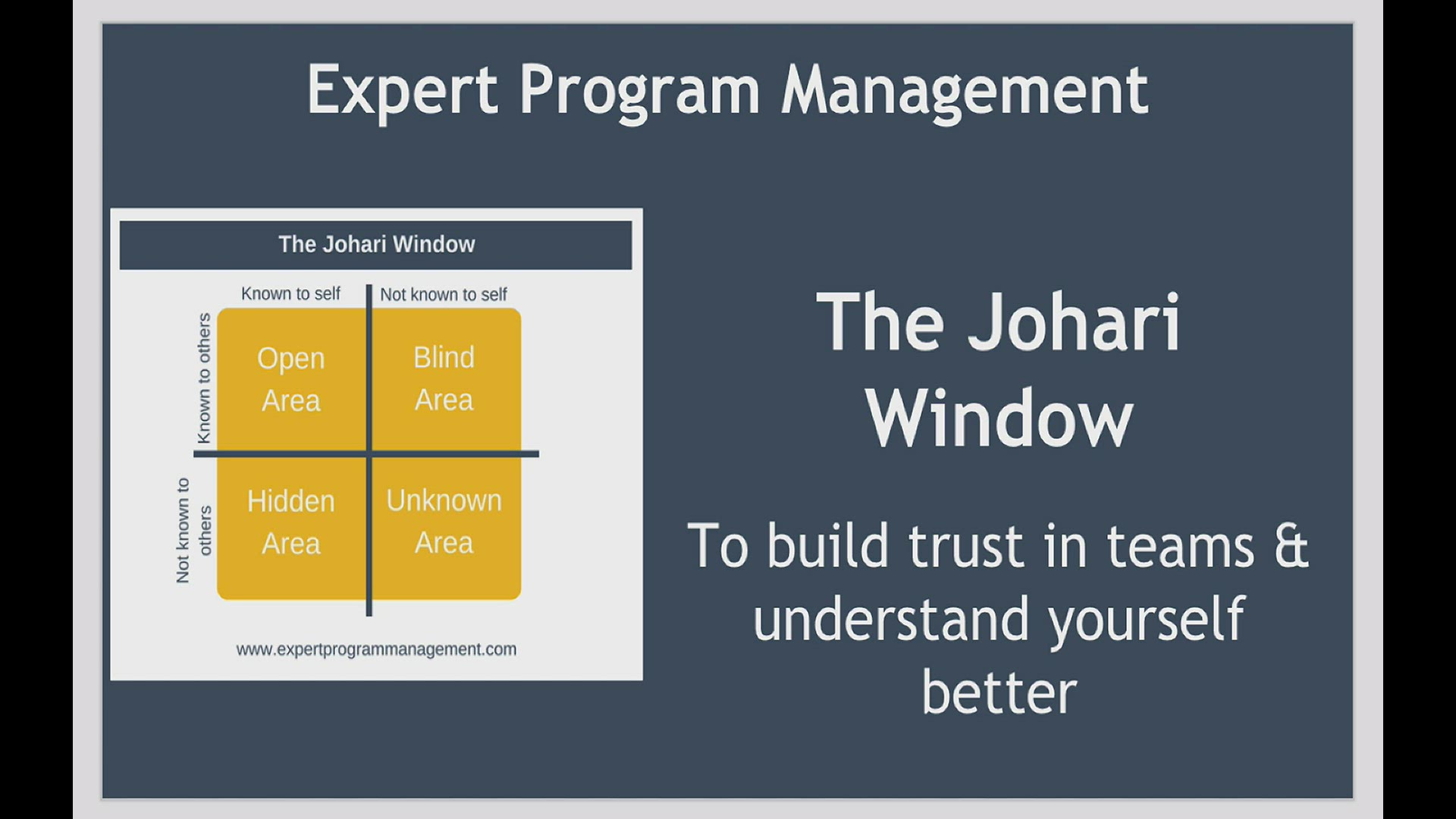 'Video thumbnail for Johari Window'