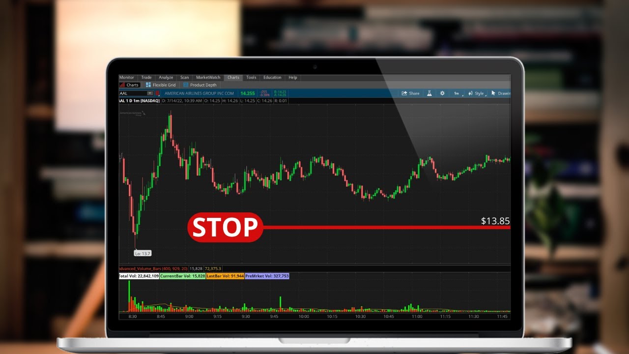 'Video thumbnail for How to Place Stop Loss Orders on ThinkorSwim Desktop'