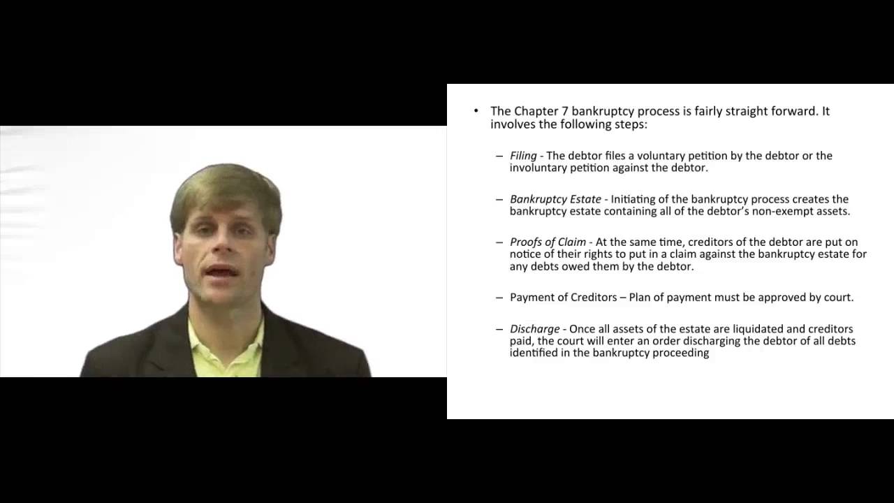 'Video thumbnail for Chapter 7 Bankruptcy Process'