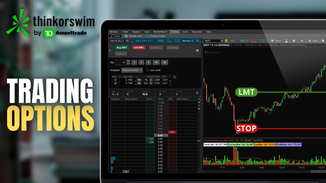 'Video thumbnail for Fastest Ways to Trade Options in ThinkorSwim (Day Trading Layout)'