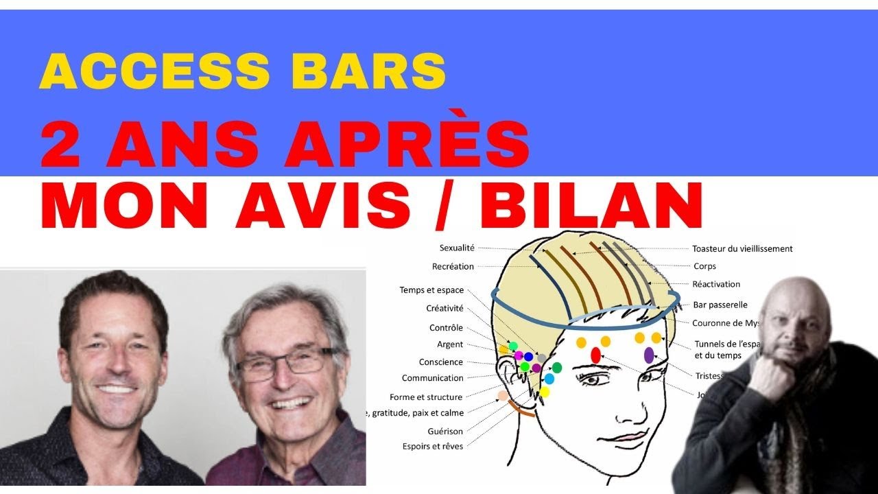 Video thumbnail for 2 ans d'acces bars bilan | avis sur cette pratique | bilan de la chaîne ? cadeau en info bar
