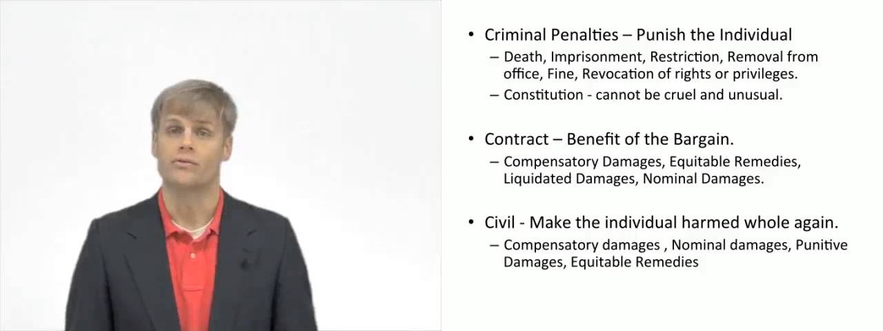'Video thumbnail for Legal Consequences and Law'