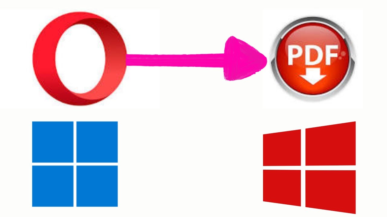 'Video thumbnail for How to Save Webpages as PDFs in Opera on Windows 11 or 10?'
