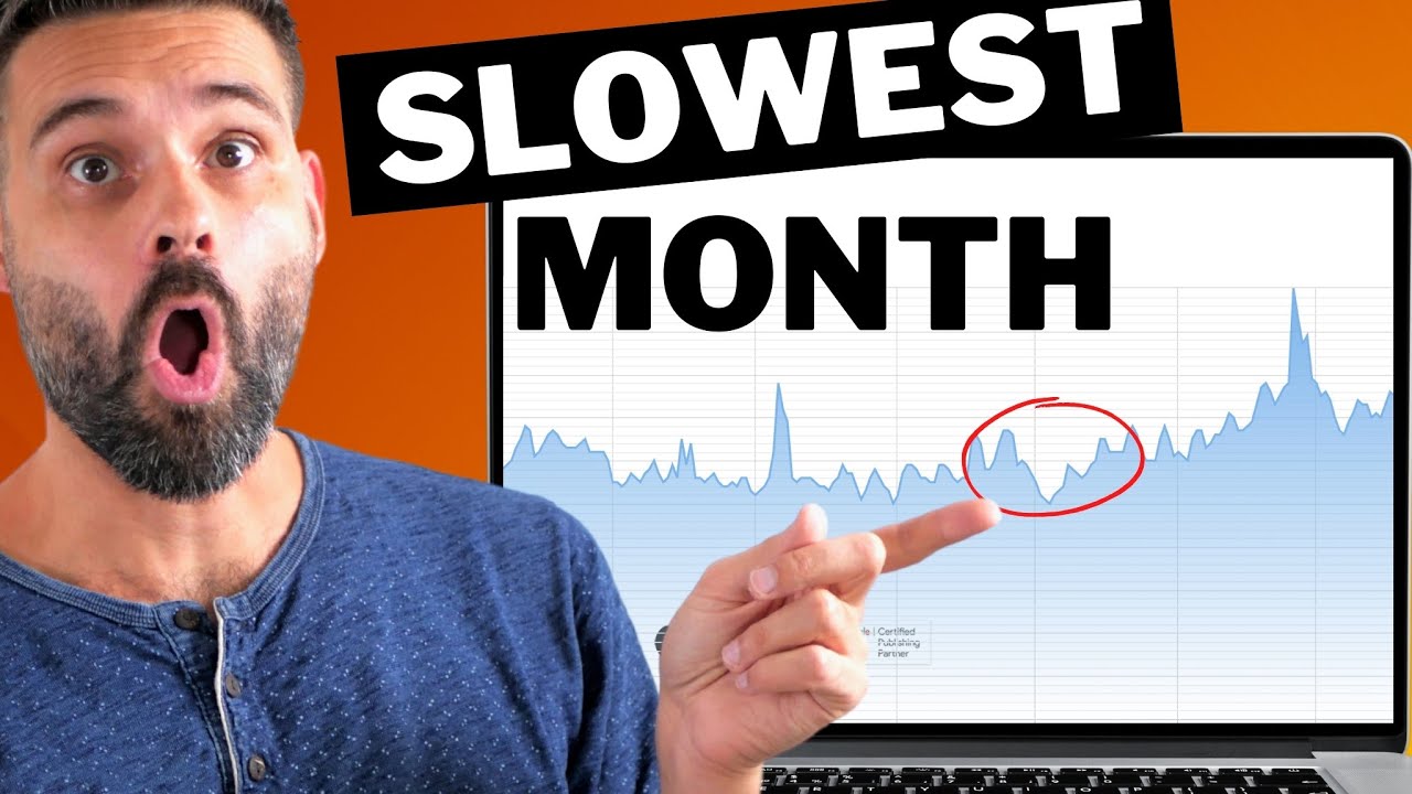 Video thumbnail for Ezoic Earnings: October 2022 Niche Site Income Report