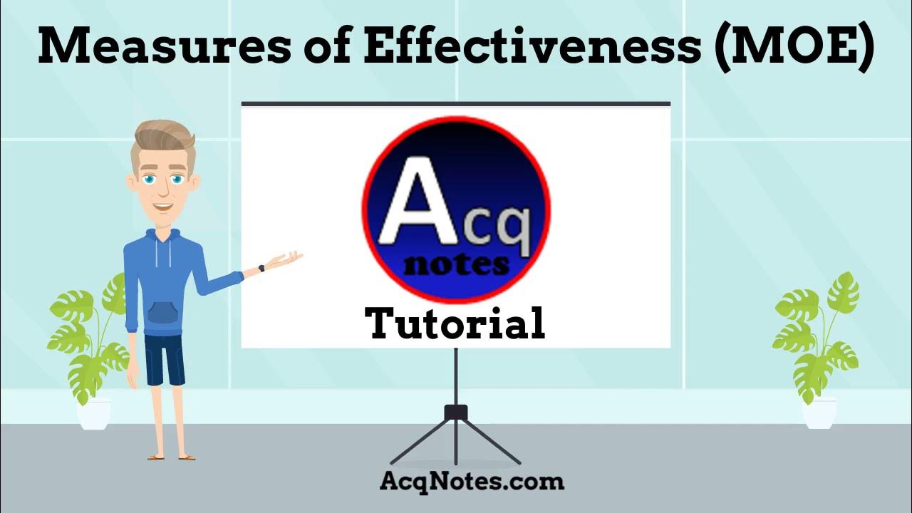 'Video thumbnail for Measures of Effectiveness (MOE) Tutorial'