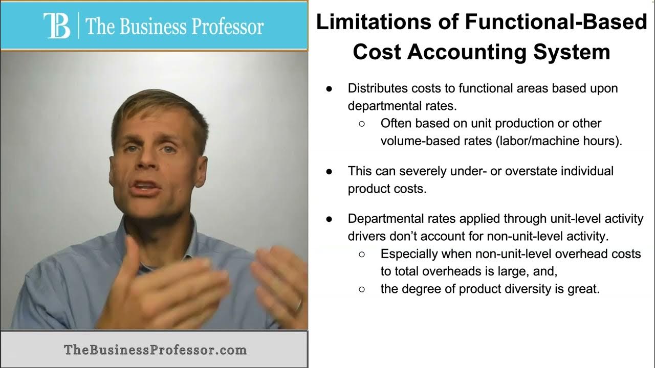 'Video thumbnail for Limitations of Functional-Based Cost Accounting System'