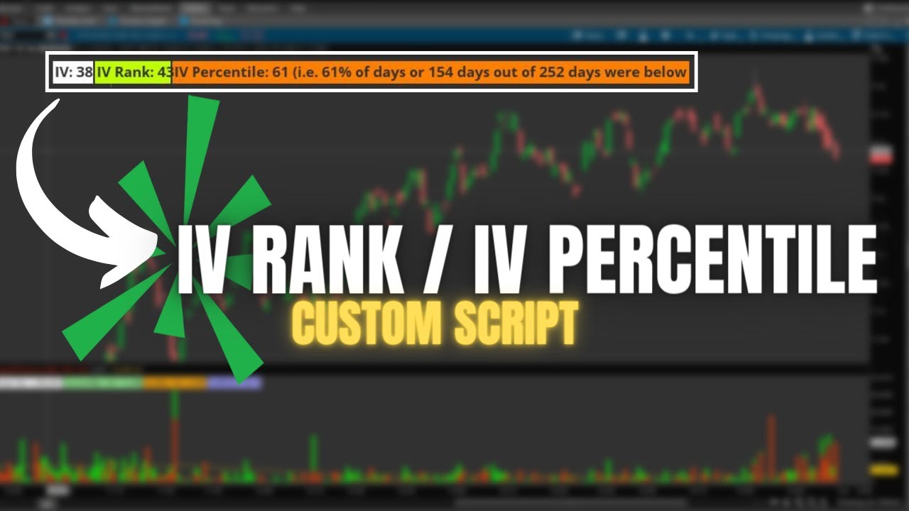 'Video thumbnail for Custom Script for IV Rank and IV Percentile on ThinkorSwim'