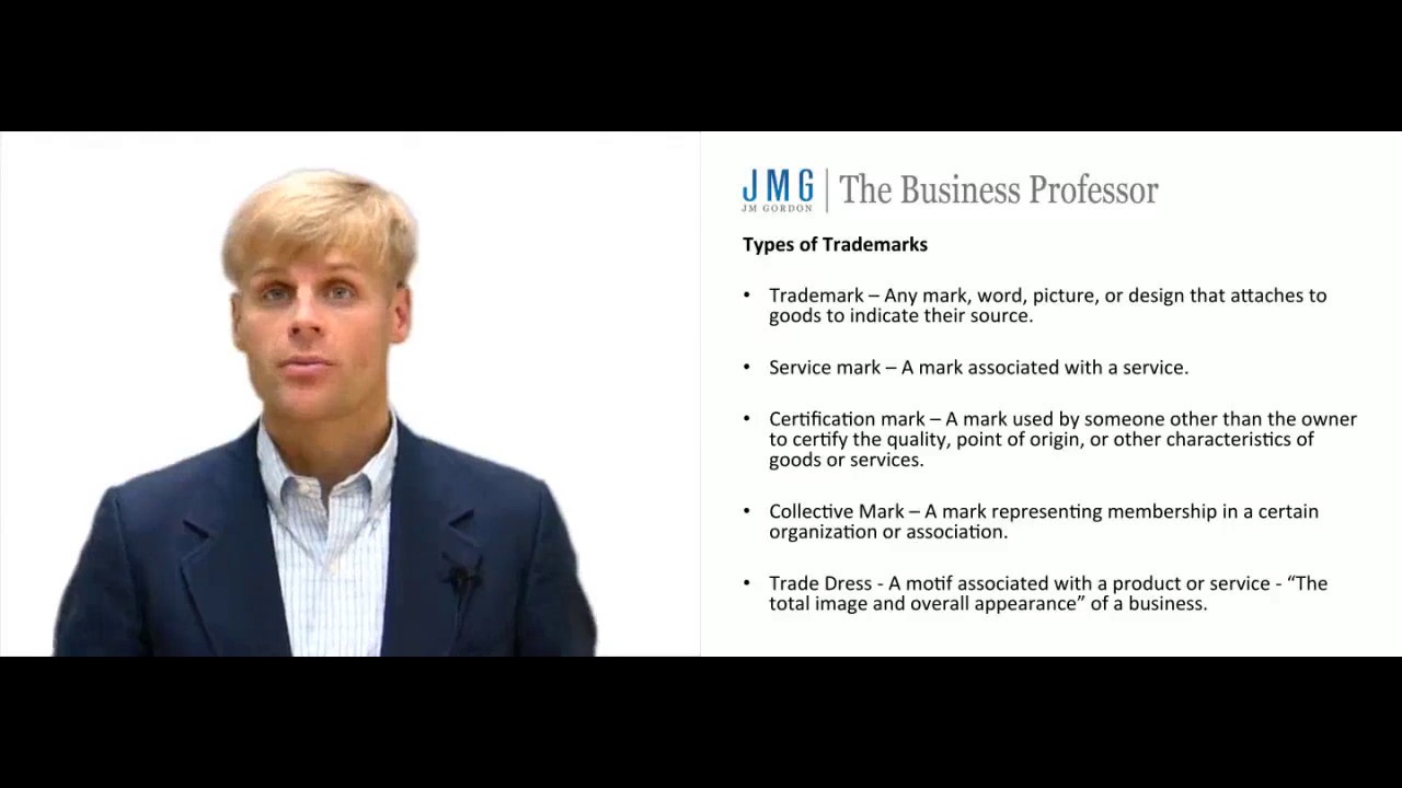 'Video thumbnail for Types of Trademark'