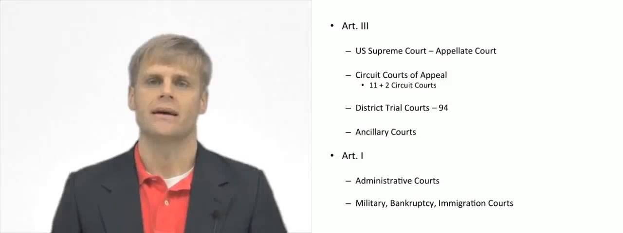 'Video thumbnail for Federal Article III Courts'