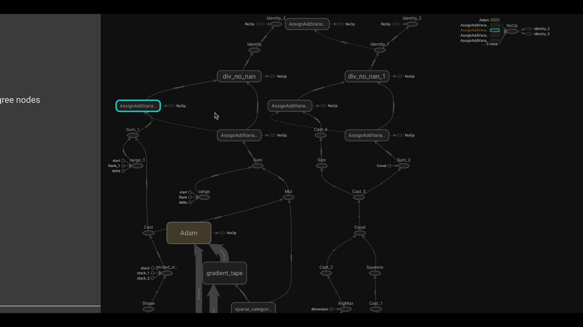 Video thumbnail for TensorBoard CNN