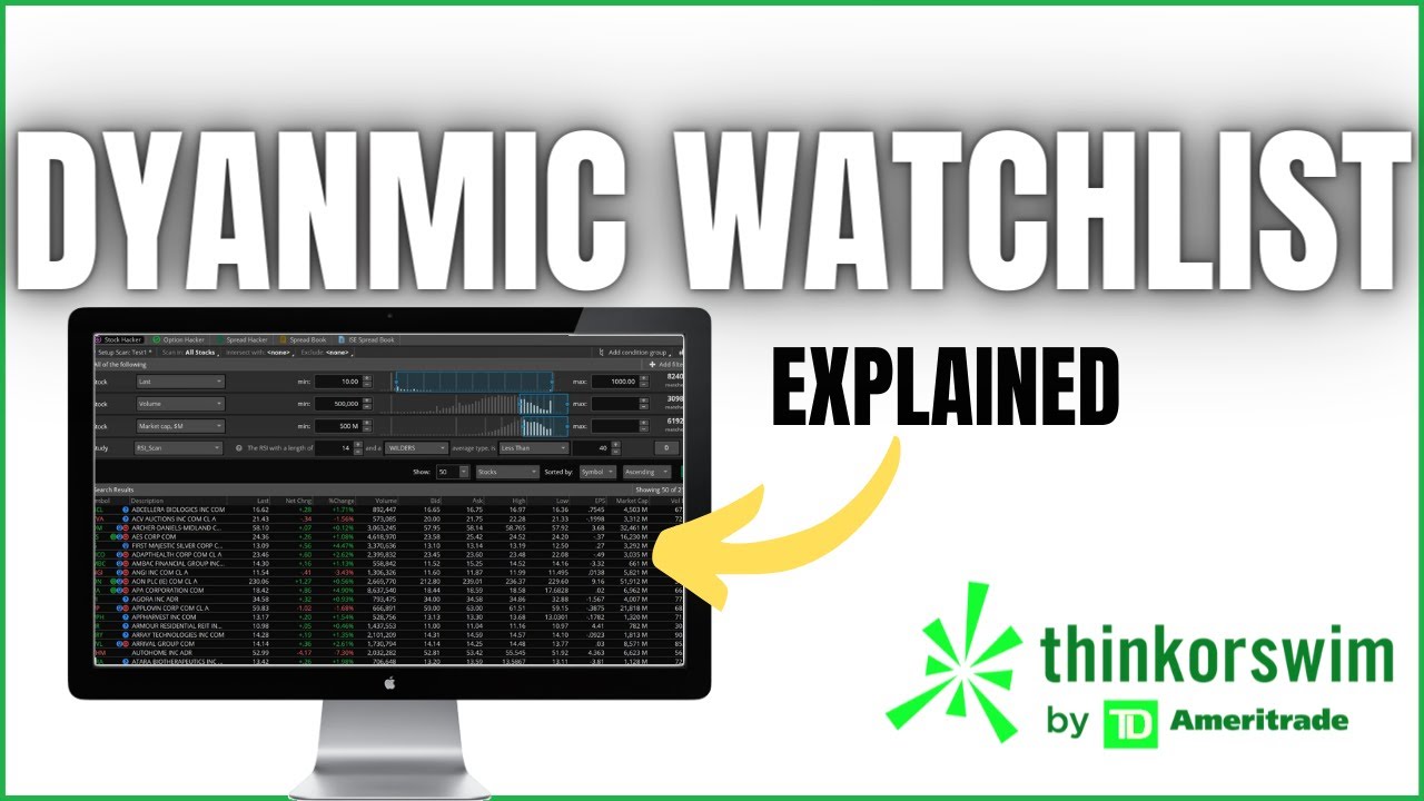 'Video thumbnail for How to Create a Dynamic Watchlist in ThinkorSwim'