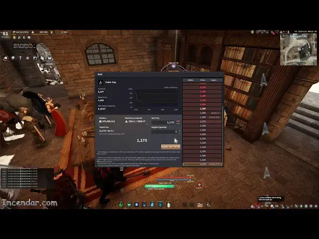 'Video thumbnail for Guru 20 Alchemy Episode VI Return of the MIncendar ALL I DO IS MIN! Black Desert Online BDO NA'