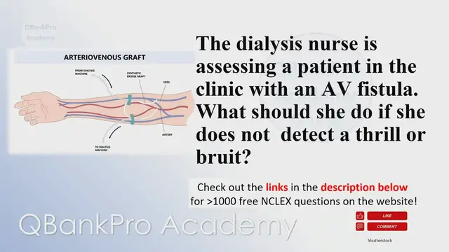 'Video thumbnail for Question of the Day - Hemodialysis fistula 1'