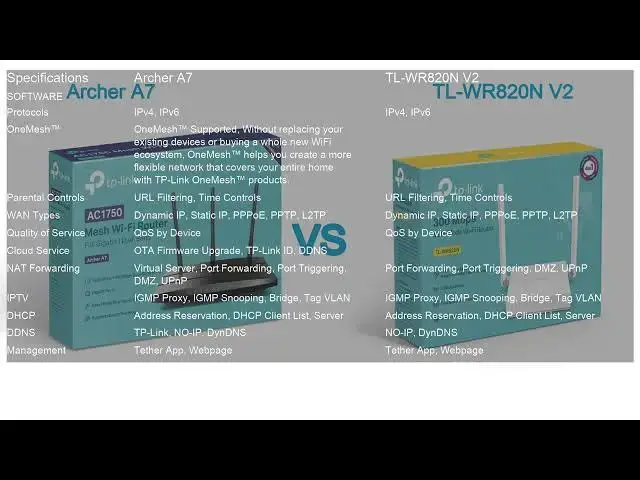 'Video thumbnail for Archer A7 VS TL WR820N V2'