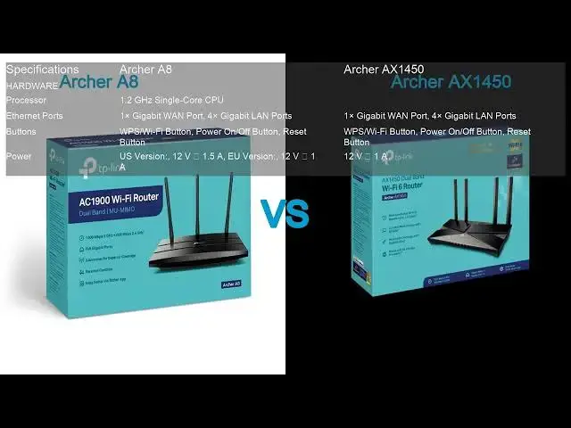 'Video thumbnail for Archer A8 VS Archer AX1450'