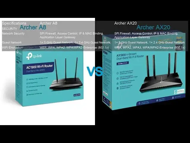'Video thumbnail for Archer A8 VS Archer AX20'