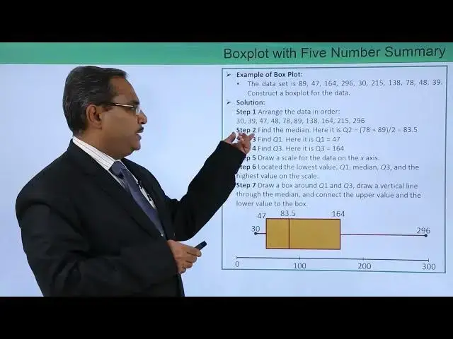 'Video thumbnail for Machine Learning - Data Description - Boxplot with Five Number Summary'