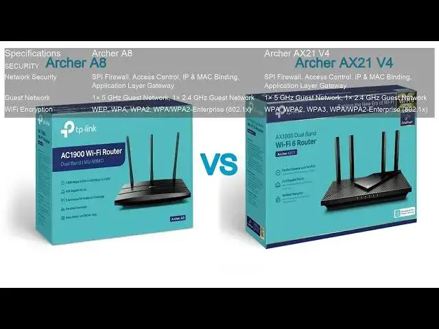 'Video thumbnail for Archer A8 VS Archer AX21 V4'