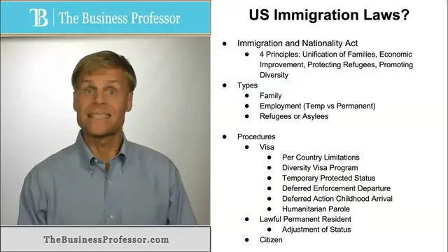'Video thumbnail for US Immigration Law - Explained'
