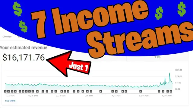 'Video thumbnail for WoW! I Made More This Year Than With My 9-5 Job!'