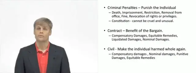 'Video thumbnail for Legal Consequences and Law'