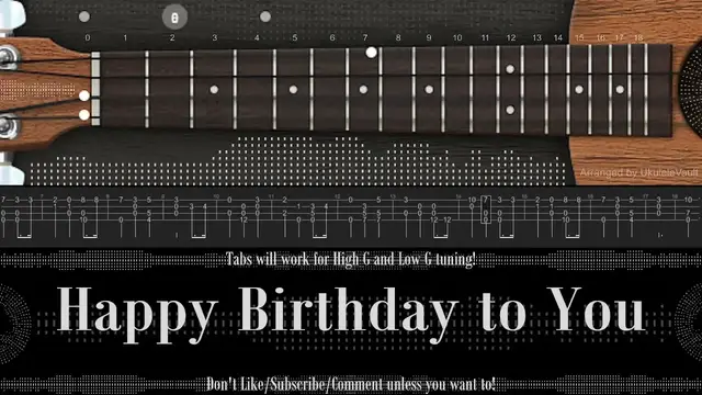 'Video thumbnail for "Happy Birthday to You" Fingerstyle Ukulele Tabs | Learn or Listen!'