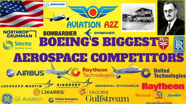'Video thumbnail for BOEING'S BIGGEST AEROSPACE COMPETITORS| AVIATIONA2Z ©| #boeing #aerospace #aviation #competitors'