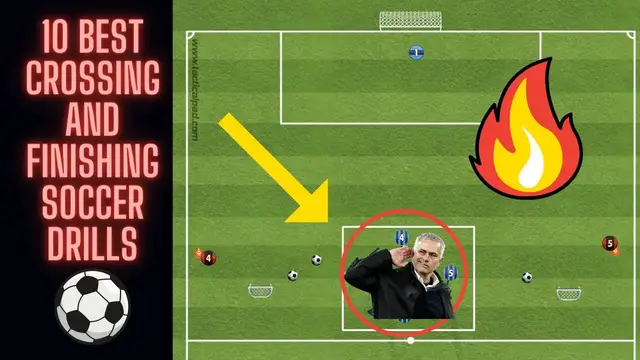 'Video thumbnail for 10 Best Crossing and Finishing Soccer Drills | U8 - U16'