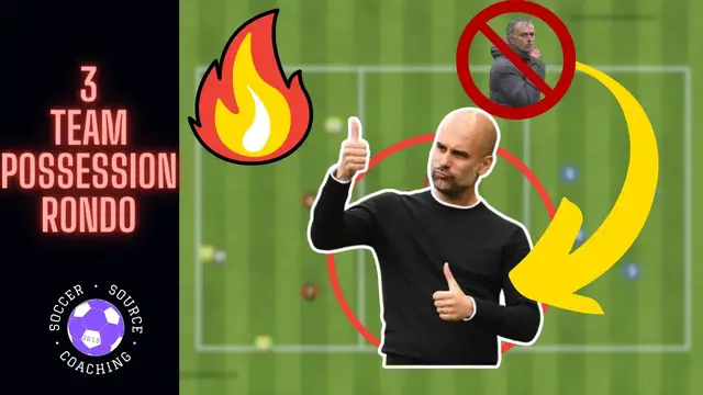 'Video thumbnail for 3 Team Possession Rondo Drill | U13 - U16 | Soccer/ Football Drills'